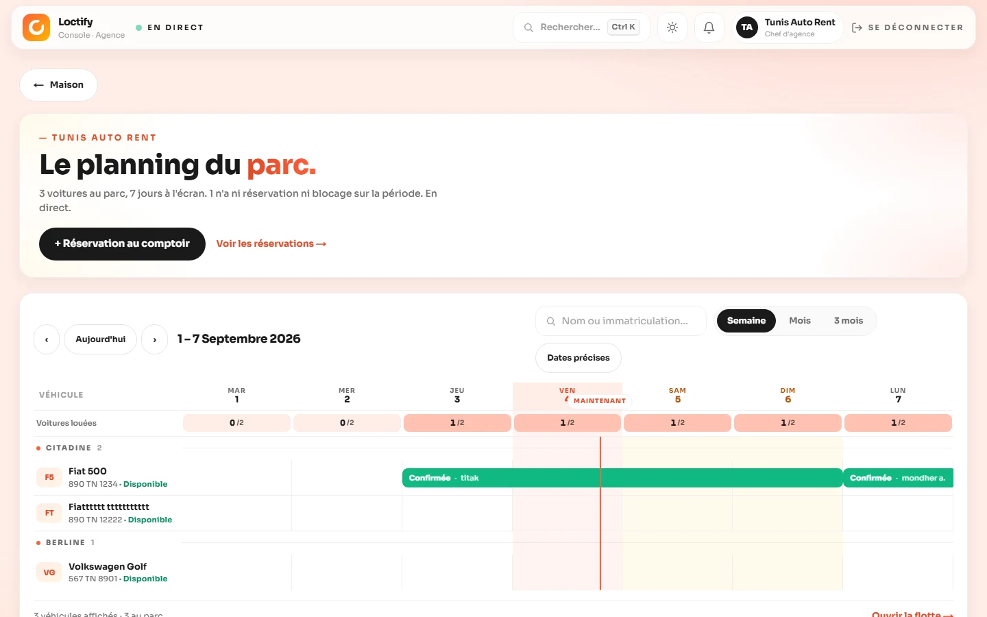 Le planning du parc : sept jours, la ligne « maintenant », les locations en barres